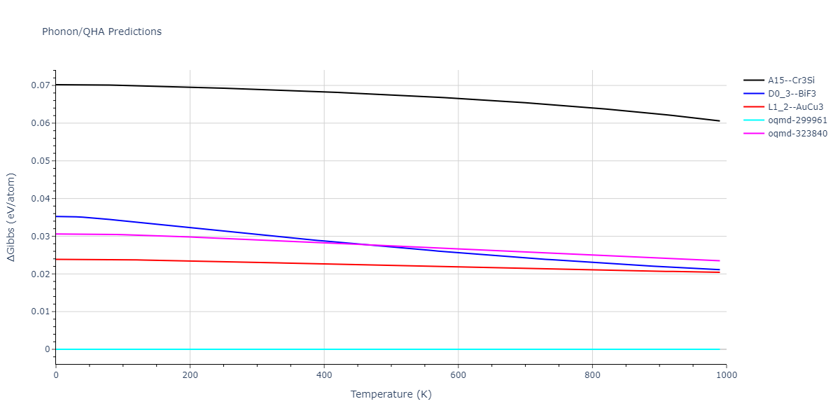 2019--Fischer-F--Cu-Ni--LAMMPS--ipr1/phonon.CuNi3.G.png