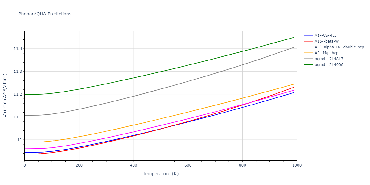 2019--Fischer-F--Cu-Ni--LAMMPS--ipr1/phonon.Ni.V.png