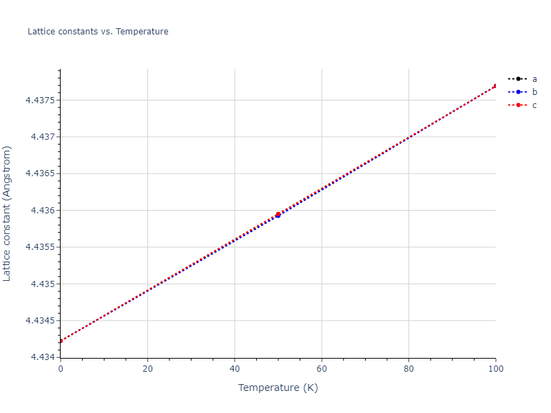 2019--Fischer-F--Cu-Ni--LAMMPS--ipr2/mdsolid.Ni.A15--beta-W.dc18e7cd.a