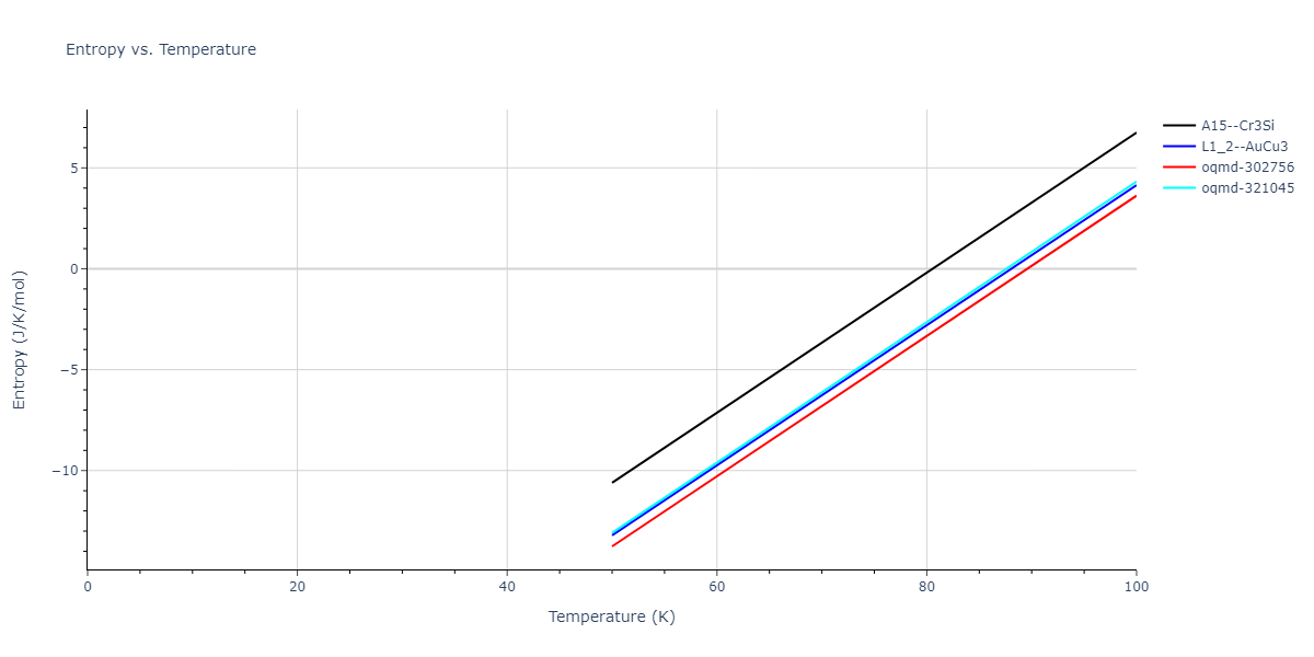 2019--Fischer-F--Cu-Ni--LAMMPS--ipr2/mdthermo.Cu3Ni.S