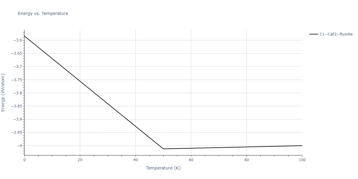 2019--Fischer-F--Cu-Ni--LAMMPS--ipr2/mdthermo.CuNi2.U
