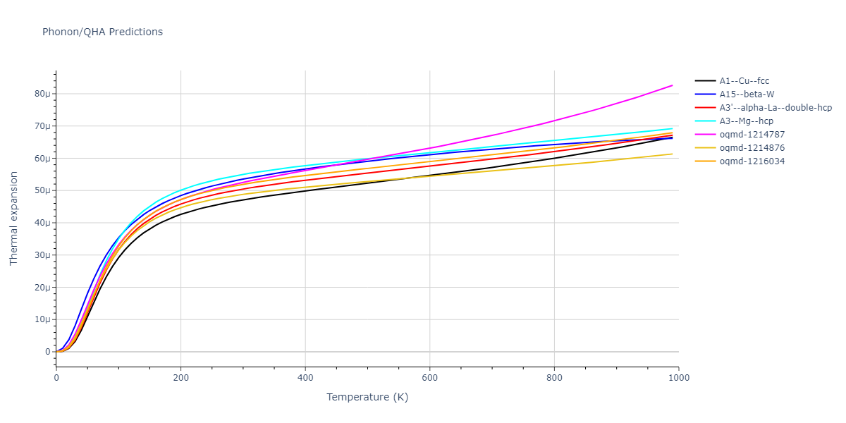 2019--Fischer-F--Cu-Ni--LAMMPS--ipr2/phonon.Cu.alpha.png