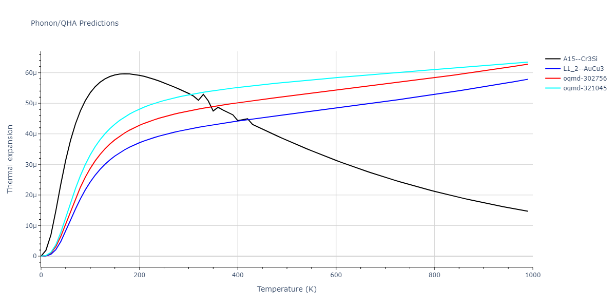 2019--Fischer-F--Cu-Ni--LAMMPS--ipr2/phonon.Cu3Ni.alpha.png