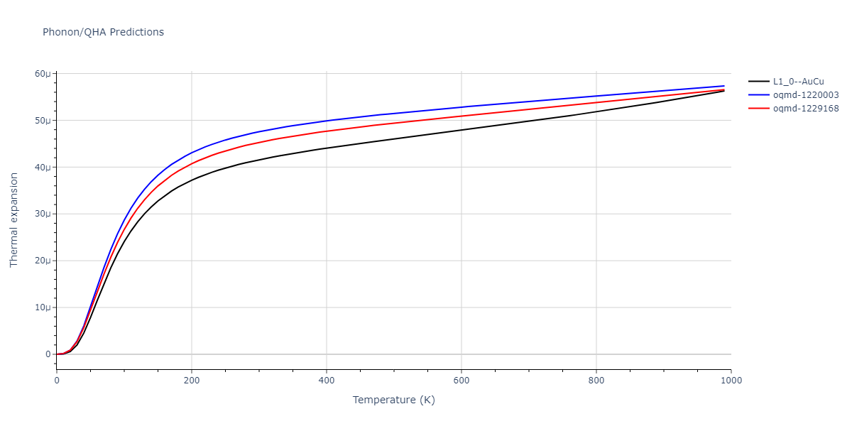 2019--Fischer-F--Cu-Ni--LAMMPS--ipr2/phonon.CuNi.alpha.png