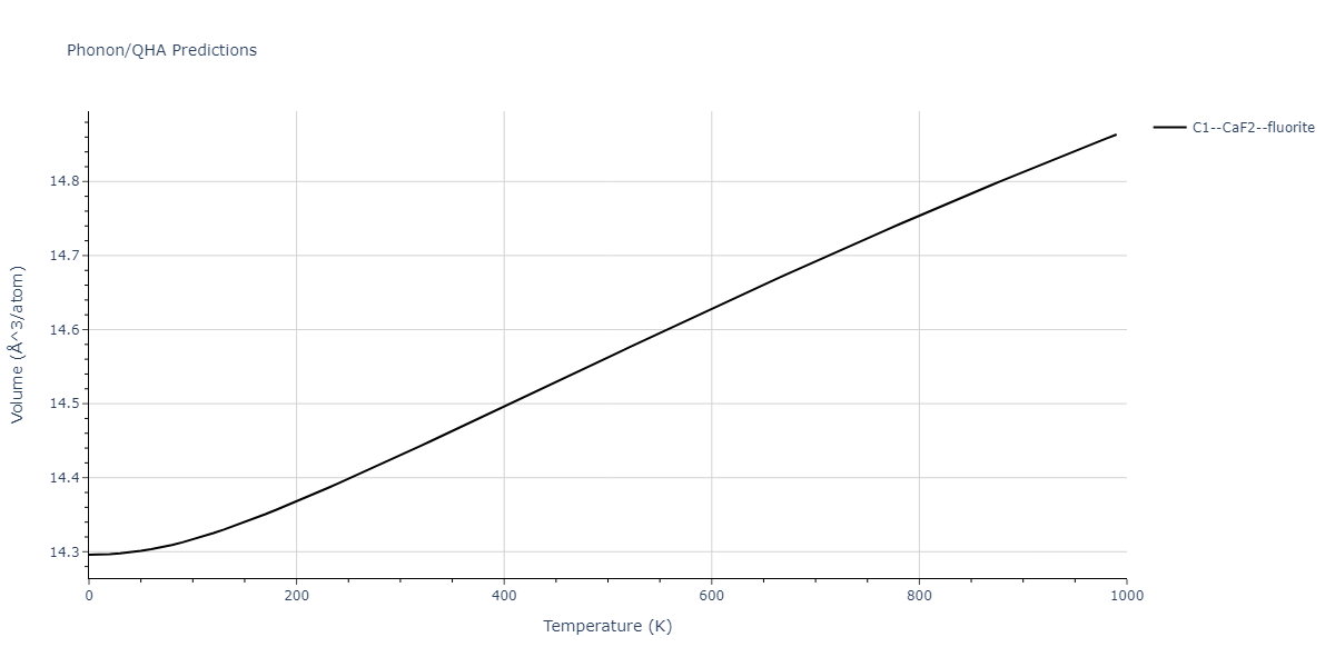 2019--Fischer-F--Cu-Ni--LAMMPS--ipr2/phonon.CuNi2.V.png