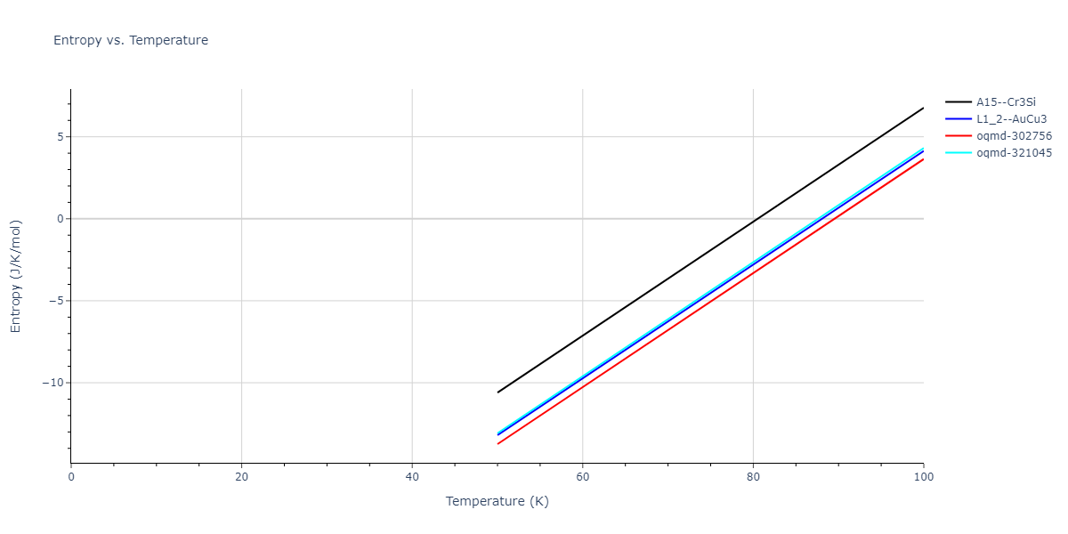 2019--Fischer-F--Cu-Ni--LAMMPS--ipr3/mdthermo.Cu3Ni.S