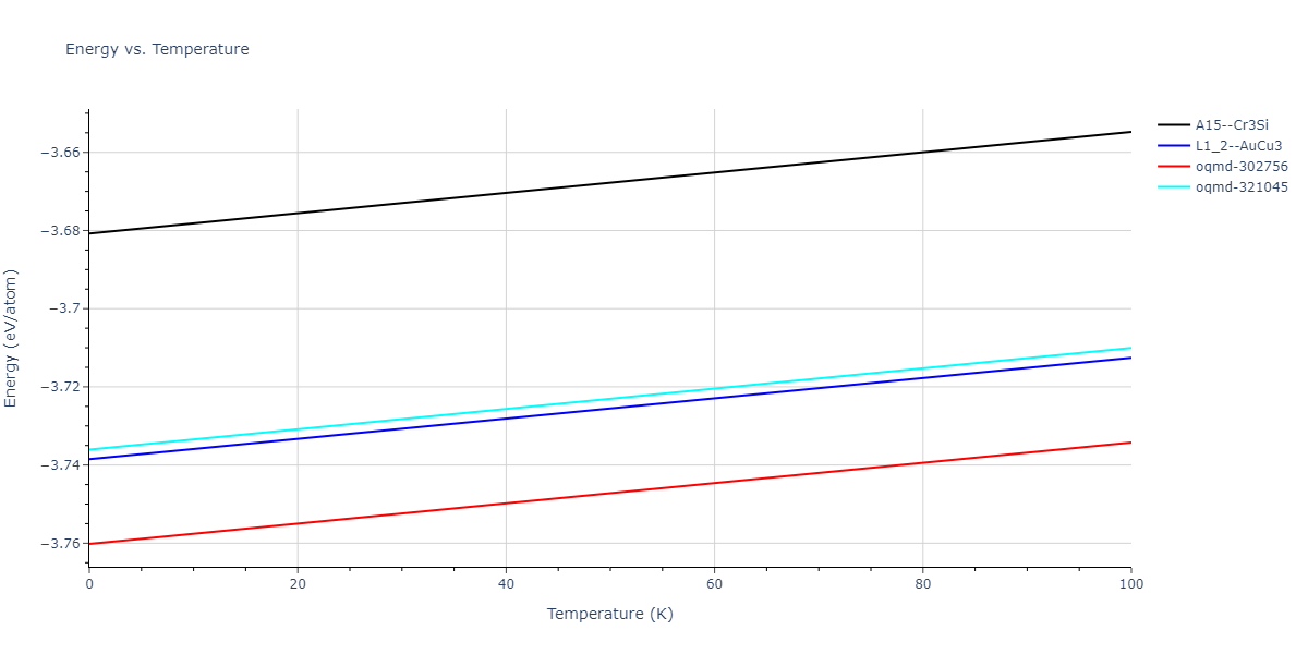 2019--Fischer-F--Cu-Ni--LAMMPS--ipr3/mdthermo.Cu3Ni.U
