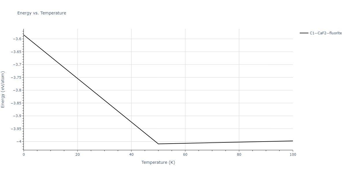 2019--Fischer-F--Cu-Ni--LAMMPS--ipr3/mdthermo.CuNi2.U
