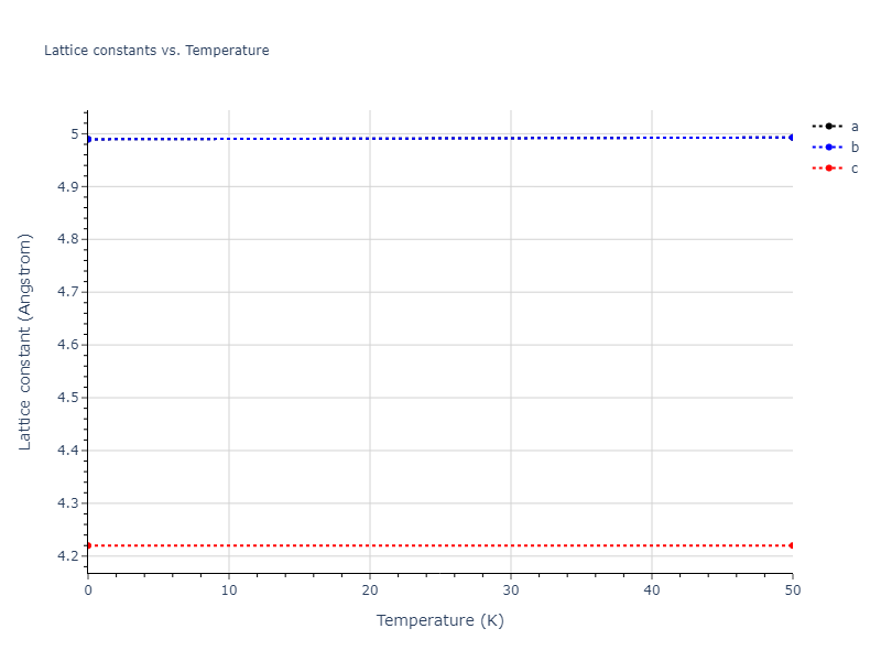 2019--Kavousi-S--Ni-Ti--LAMMPS--ipr1/mdsolid.NiTi2.oqmd-755044.39bf0d80.a
