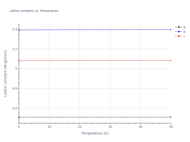 2019--Kavousi-S--Ni-Ti--LAMMPS--ipr1/mdsolid.NiTi3.oqmd-755051.b3593ba6.a