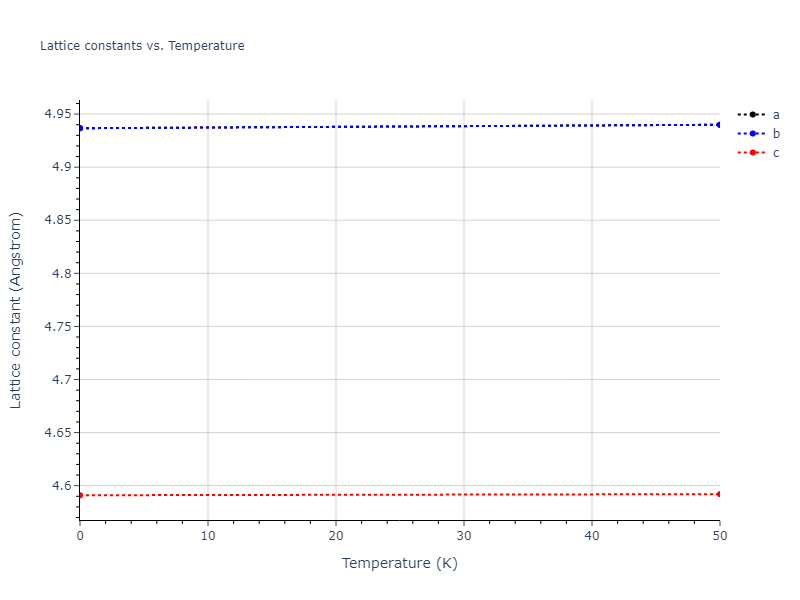 2019--Kavousi-S--Ni-Ti--LAMMPS--ipr1/mdsolid.NiTi5.oqmd-755036.1fb32d28.a
