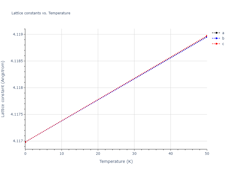 2019--Kavousi-S--Ni-Ti--LAMMPS--ipr1/mdsolid.Ti.A1--Cu--fcc.009f182c.a