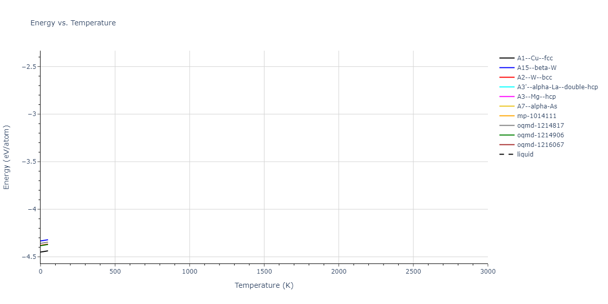 2019--Kavousi-S--Ni-Ti--LAMMPS--ipr1/mdthermo.Ni.U