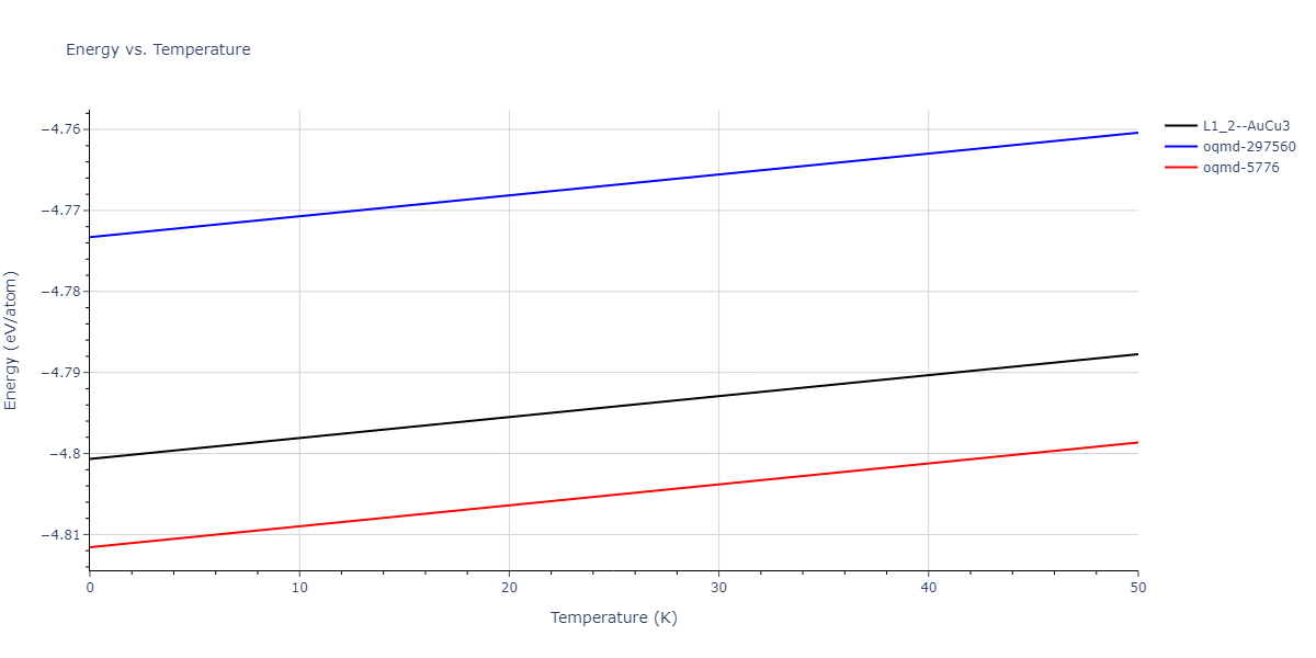 2019--Kavousi-S--Ni-Ti--LAMMPS--ipr1/mdthermo.Ni3Ti.U