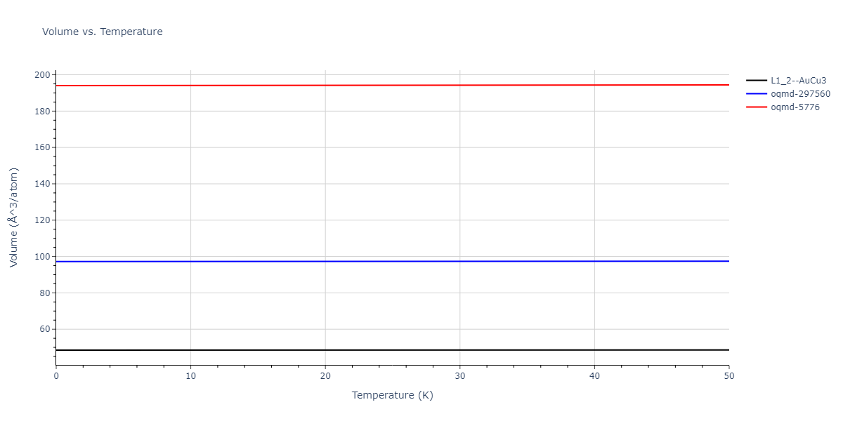 2019--Kavousi-S--Ni-Ti--LAMMPS--ipr1/mdthermo.Ni3Ti.V