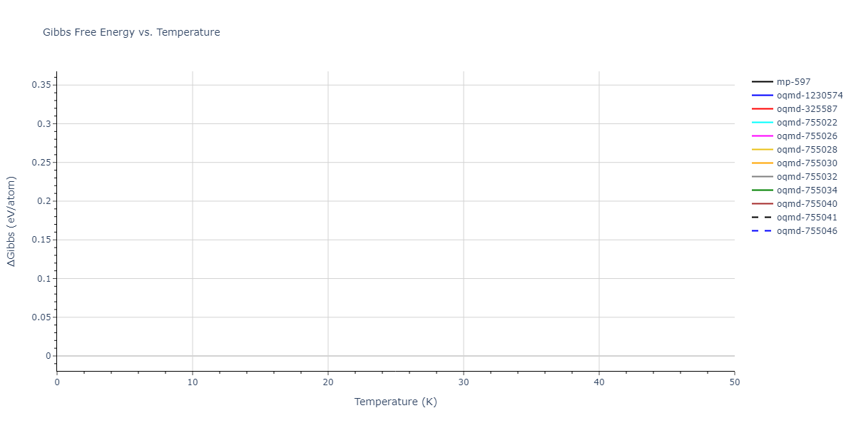 2019--Kavousi-S--Ni-Ti--LAMMPS--ipr1/mdthermo.NiTi.G