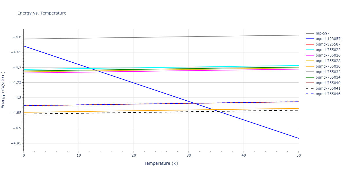 2019--Kavousi-S--Ni-Ti--LAMMPS--ipr1/mdthermo.NiTi.U