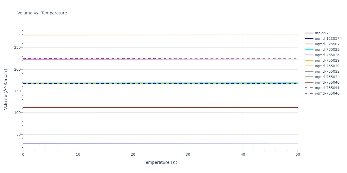 2019--Kavousi-S--Ni-Ti--LAMMPS--ipr1/mdthermo.NiTi.V