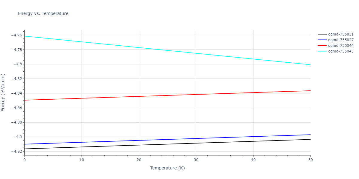 2019--Kavousi-S--Ni-Ti--LAMMPS--ipr1/mdthermo.NiTi2.U