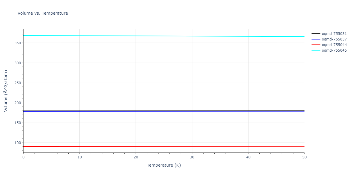 2019--Kavousi-S--Ni-Ti--LAMMPS--ipr1/mdthermo.NiTi2.V