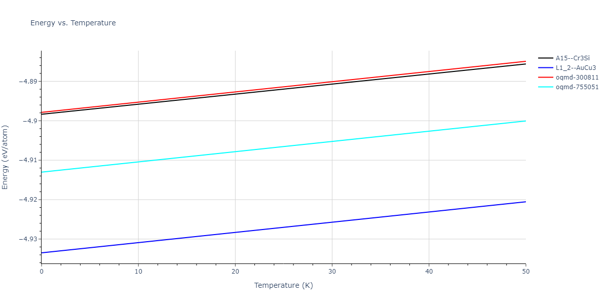 2019--Kavousi-S--Ni-Ti--LAMMPS--ipr1/mdthermo.NiTi3.U