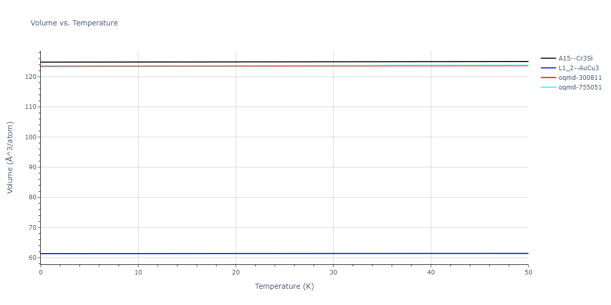 2019--Kavousi-S--Ni-Ti--LAMMPS--ipr1/mdthermo.NiTi3.V