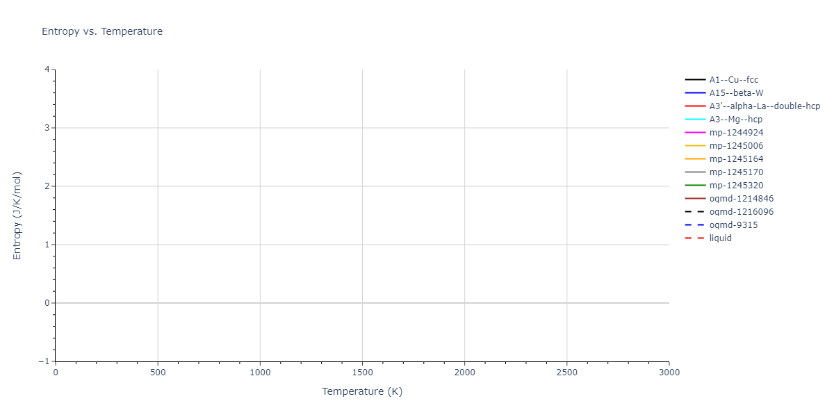 2019--Kavousi-S--Ni-Ti--LAMMPS--ipr1/mdthermo.Ti.S