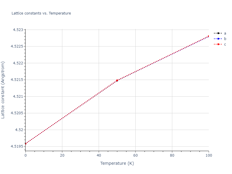 2019--Mendelev-M-I--Fe-Ni-Cr--LAMMPS--ipr1/mdsolid.Cr3Ni.A15--Cr3Si.66520ea4.a