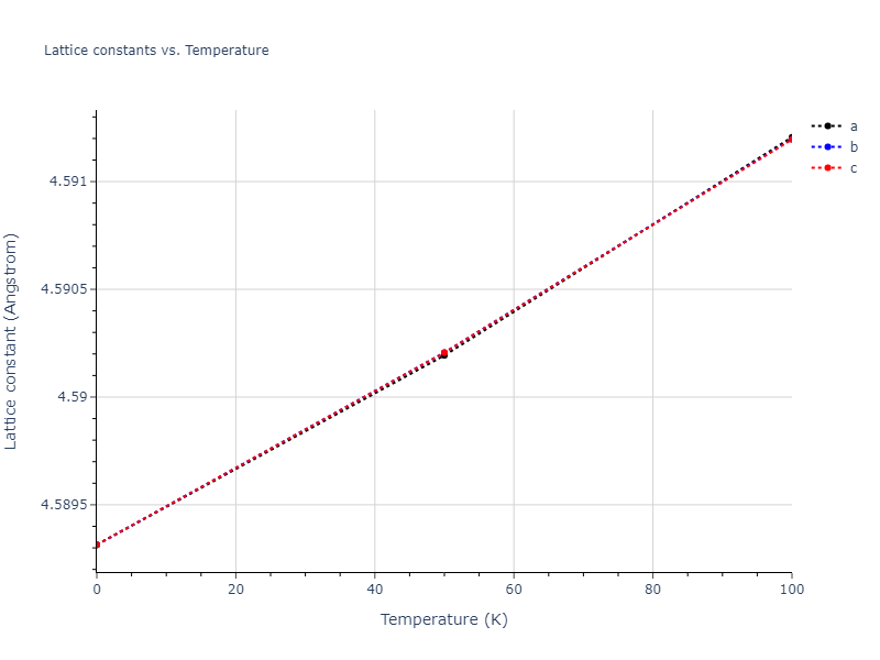 2019--Mendelev-M-I--Fe-Ni-Cr--LAMMPS--ipr1/mdsolid.CrNi3.A15--Cr3Si.7f380e7e.a