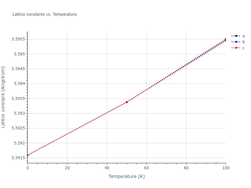 2019--Mendelev-M-I--Fe-Ni-Cr--LAMMPS--ipr1/mdsolid.CrNi3.D0_3--BiF3.d95701d4.a