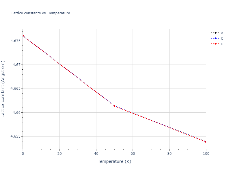2019--Mendelev-M-I--Fe-Ni-Cr--LAMMPS--ipr1/mdsolid.Fe.A15--beta-W.3177c04f.a