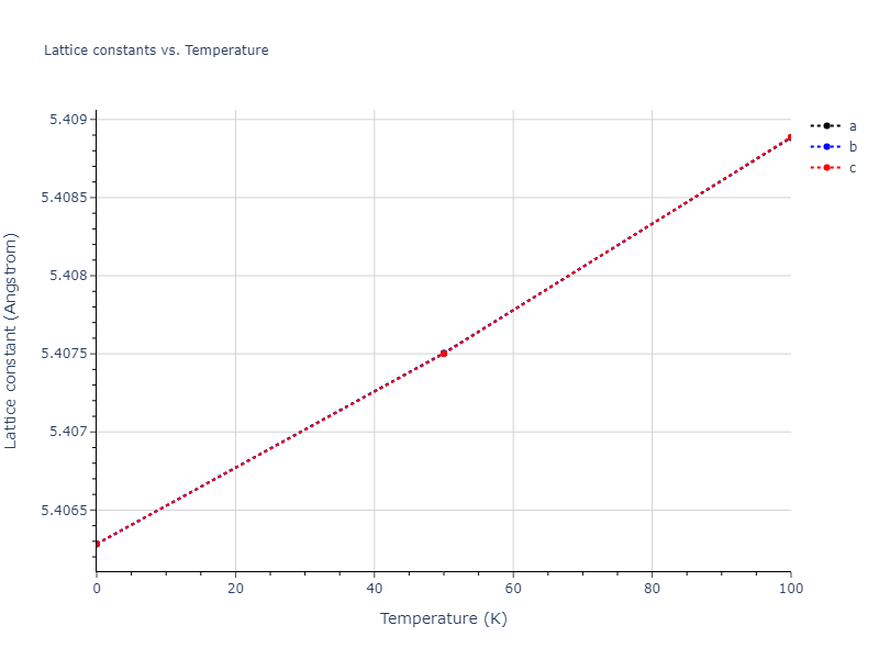 2019--Mendelev-M-I--Fe-Ni-Cr--LAMMPS--ipr1/mdsolid.FeNi3.D0_3--BiF3.38ccf78d.a