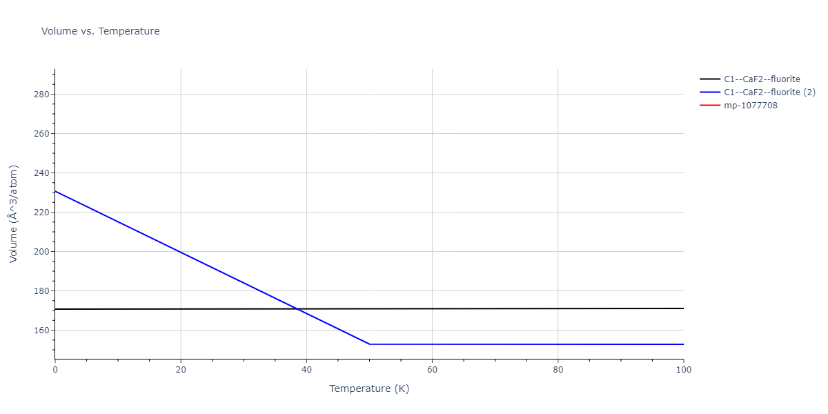 2019--Mendelev-M-I--Fe-Ni-Cr--LAMMPS--ipr1/mdthermo.Cr2Fe.V