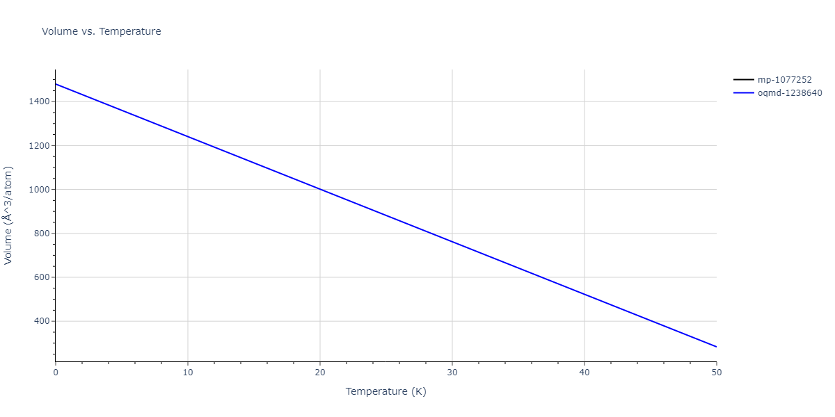 2019--Mendelev-M-I--Fe-Ni-Cr--LAMMPS--ipr1/mdthermo.Cr2Ni.V