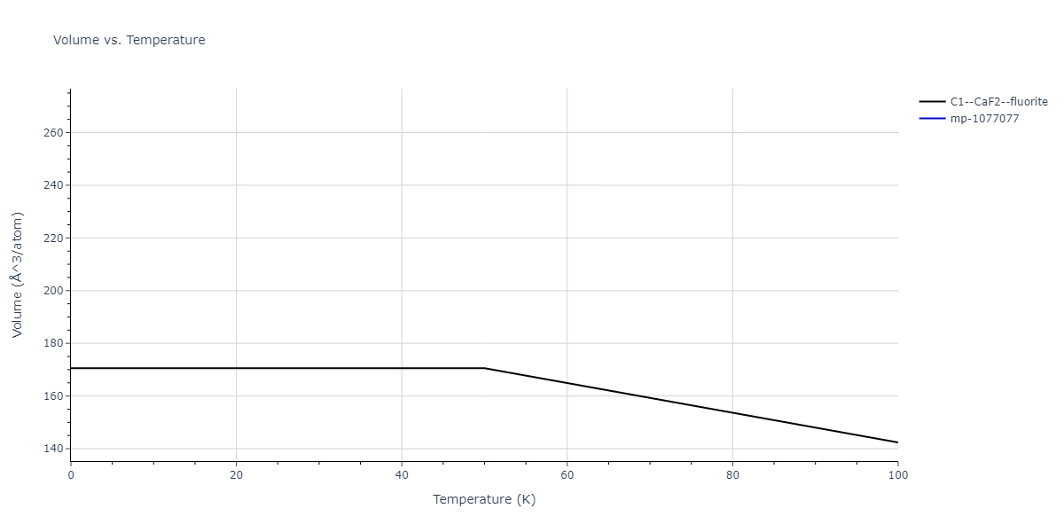 2019--Mendelev-M-I--Fe-Ni-Cr--LAMMPS--ipr1/mdthermo.CrNi2.V