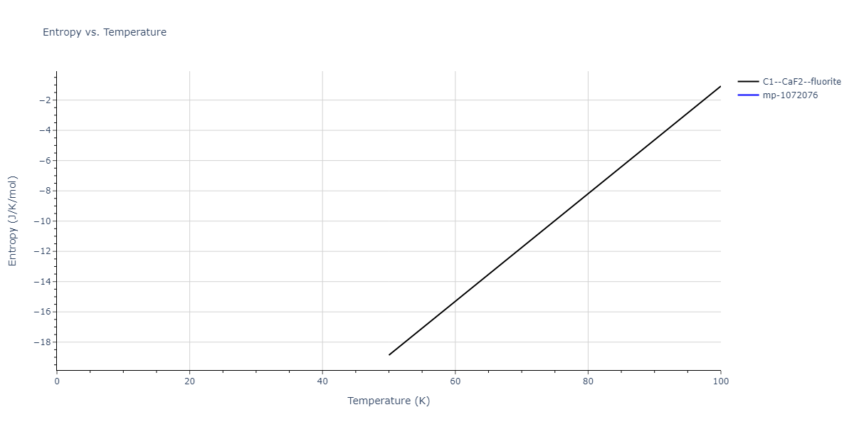 2019--Mendelev-M-I--Fe-Ni-Cr--LAMMPS--ipr1/mdthermo.FeNi2.S