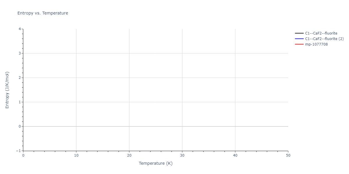 EAM_Dynamo_MendelevBorovikov_2020_FeNiCr__MO_922363340570_000/mdthermo.Cr2Fe.S