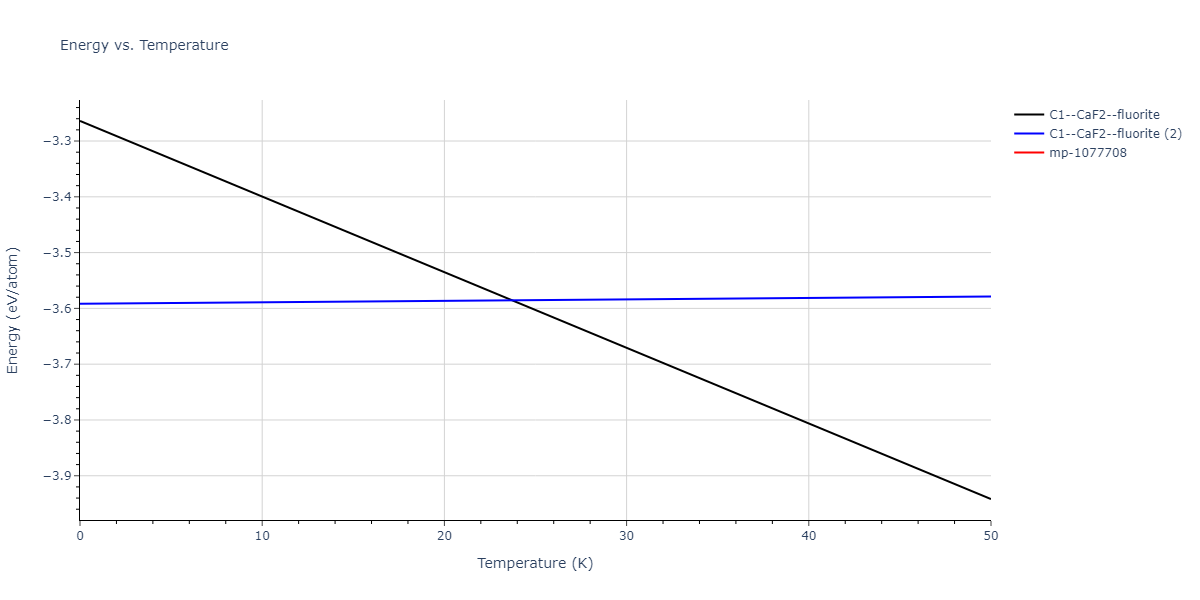 EAM_Dynamo_MendelevBorovikov_2020_FeNiCr__MO_922363340570_000/mdthermo.Cr2Fe.U