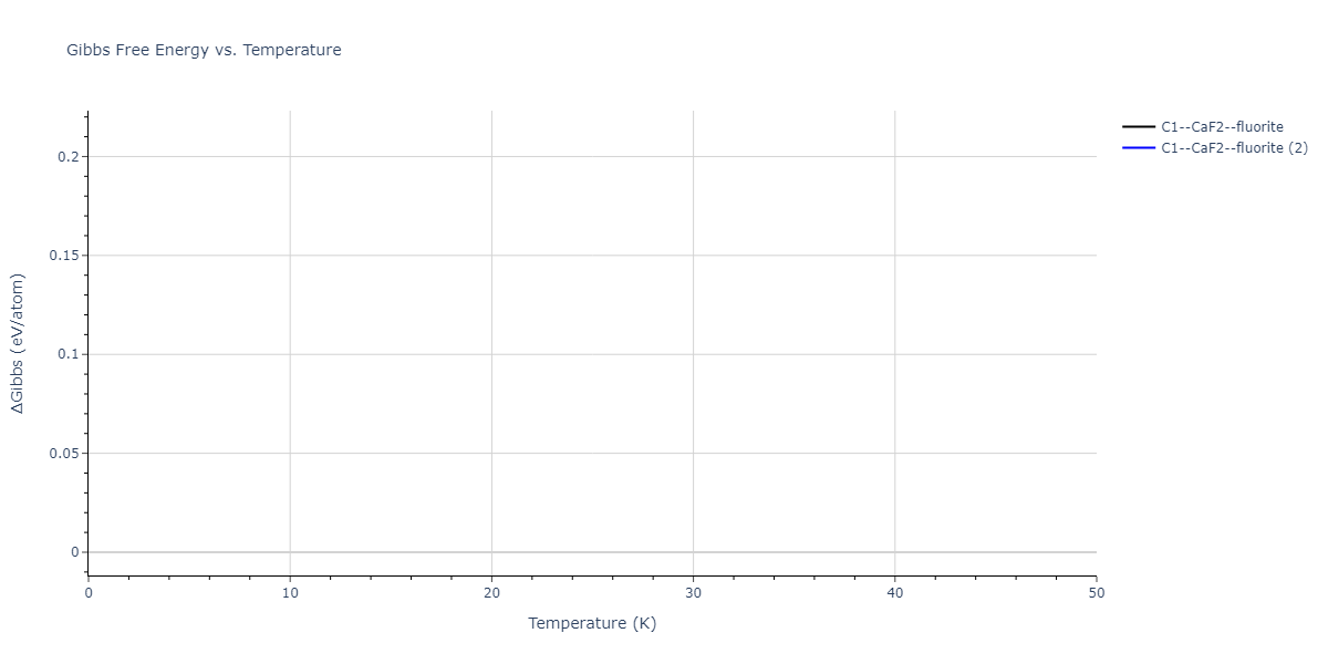 EAM_Dynamo_MendelevBorovikov_2020_FeNiCr__MO_922363340570_000/mdthermo.CrFe2.G