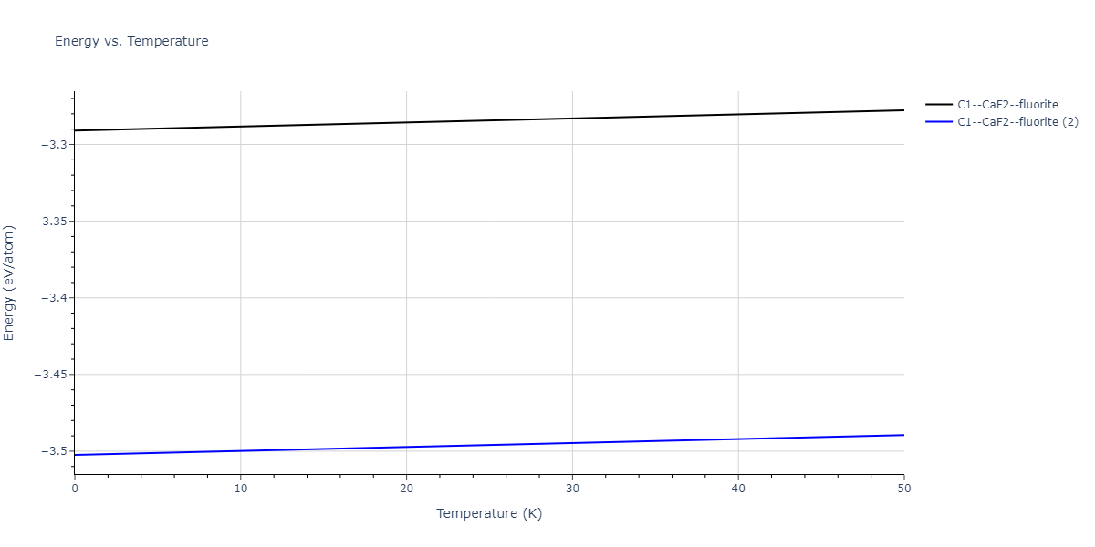 EAM_Dynamo_MendelevBorovikov_2020_FeNiCr__MO_922363340570_000/mdthermo.CrFe2.U