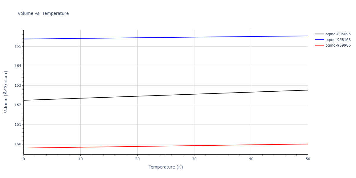 EAM_Dynamo_MendelevBorovikov_2020_FeNiCr__MO_922363340570_000/mdthermo.CrFeNi.V
