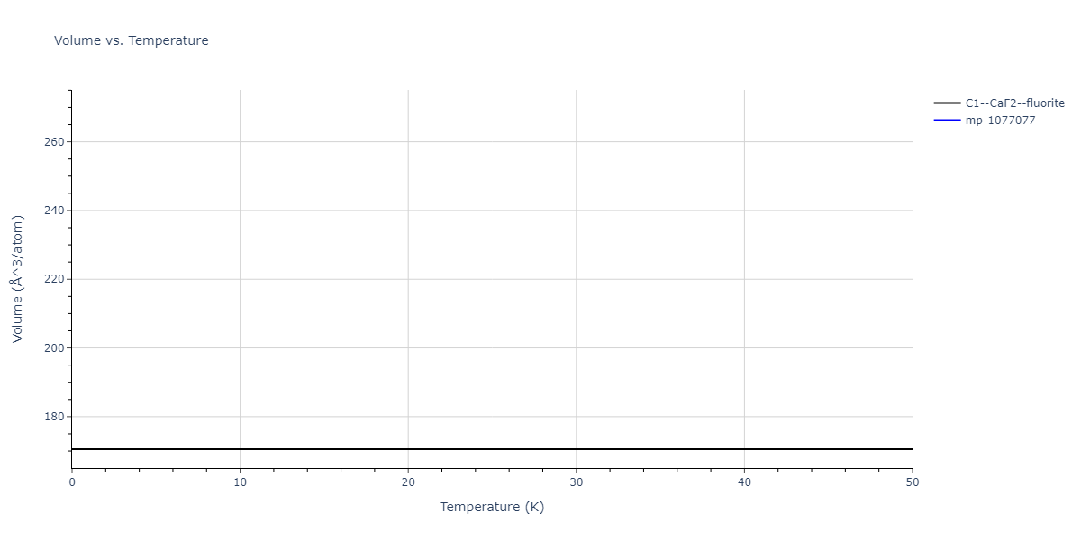 EAM_Dynamo_MendelevBorovikov_2020_FeNiCr__MO_922363340570_000/mdthermo.CrNi2.V