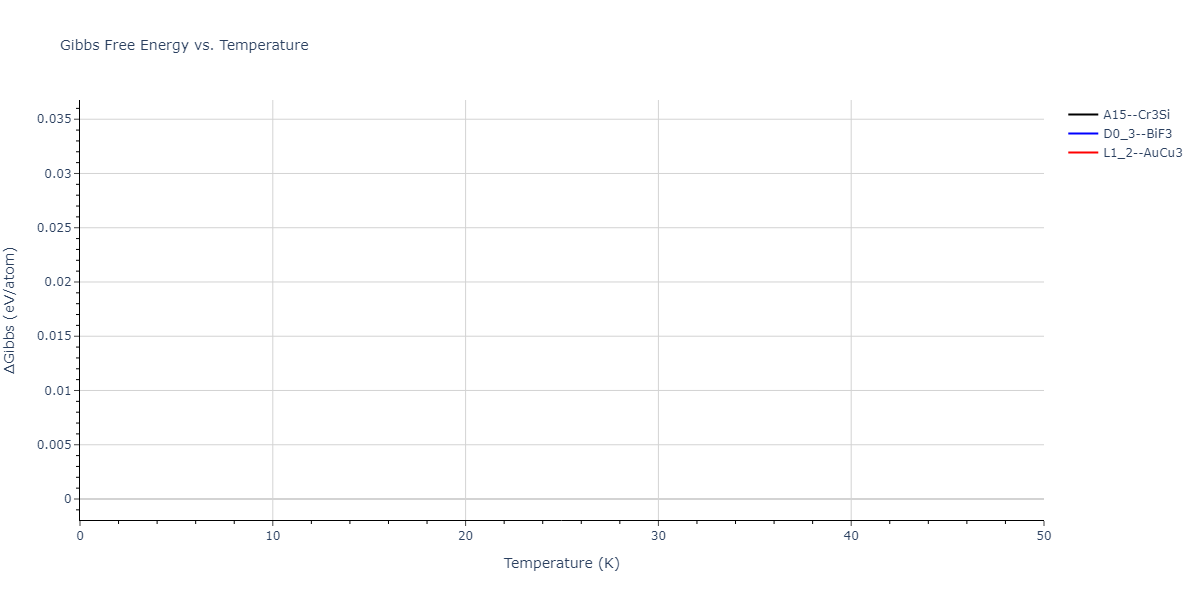 EAM_Dynamo_MendelevBorovikov_2020_FeNiCr__MO_922363340570_000/mdthermo.CrNi3.G