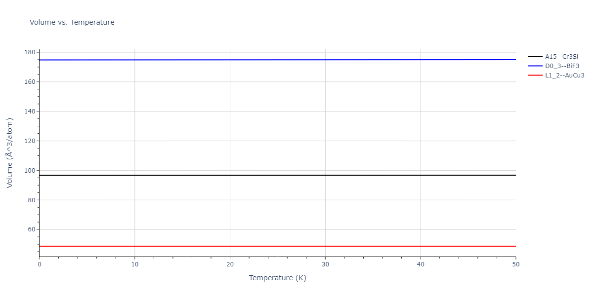 EAM_Dynamo_MendelevBorovikov_2020_FeNiCr__MO_922363340570_000/mdthermo.CrNi3.V