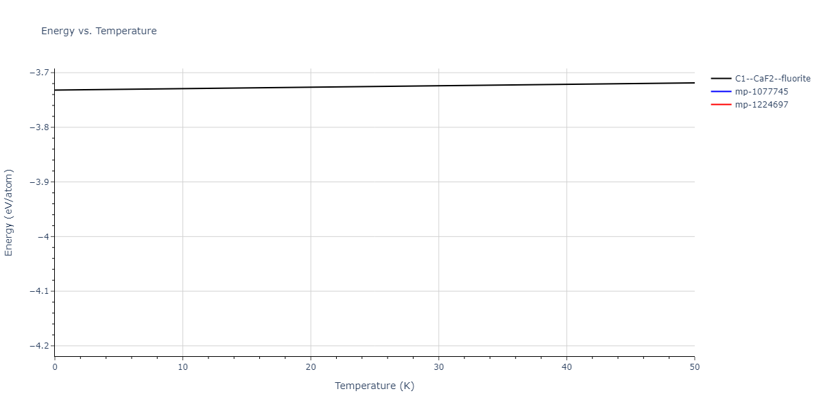 EAM_Dynamo_MendelevBorovikov_2020_FeNiCr__MO_922363340570_000/mdthermo.Fe2Ni.U