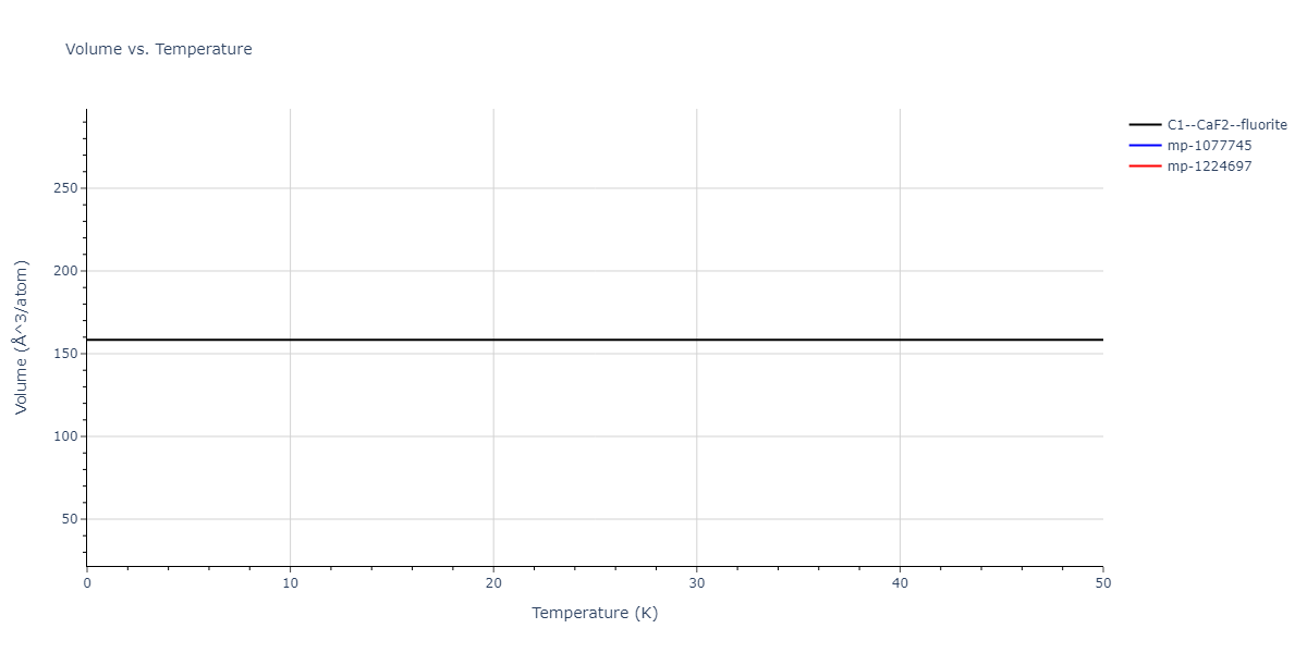 EAM_Dynamo_MendelevBorovikov_2020_FeNiCr__MO_922363340570_000/mdthermo.Fe2Ni.V