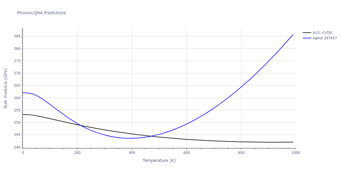 EAM_Dynamo_MendelevBorovikov_2020_FeNiCr__MO_922363340570_000/phonon.CrFe3.B.png
