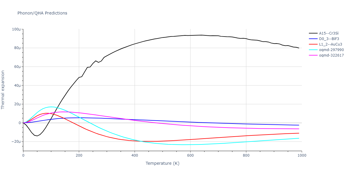 EAM_Dynamo_MendelevBorovikov_2020_FeNiCr__MO_922363340570_000/phonon.FeNi3.alpha.png