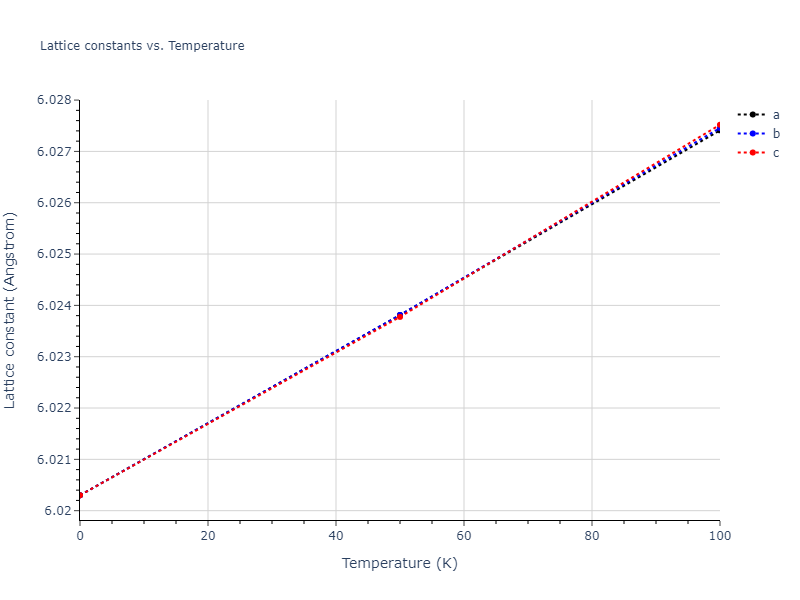 2019--Mendelev-M-I--Cu-Zr--LAMMPS--ipr1/mdsolid.Cu3Zr.D0_3--BiF3.15c7fbb0.a