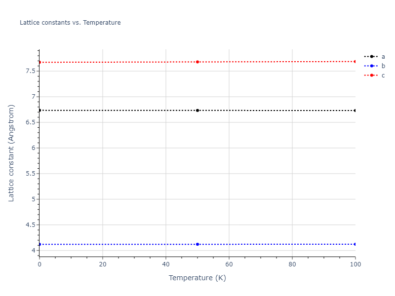 2019--Mendelev-M-I--Cu-Zr--LAMMPS--ipr1/mdsolid.CuZr.oqmd-756622.f328ddb1.a
